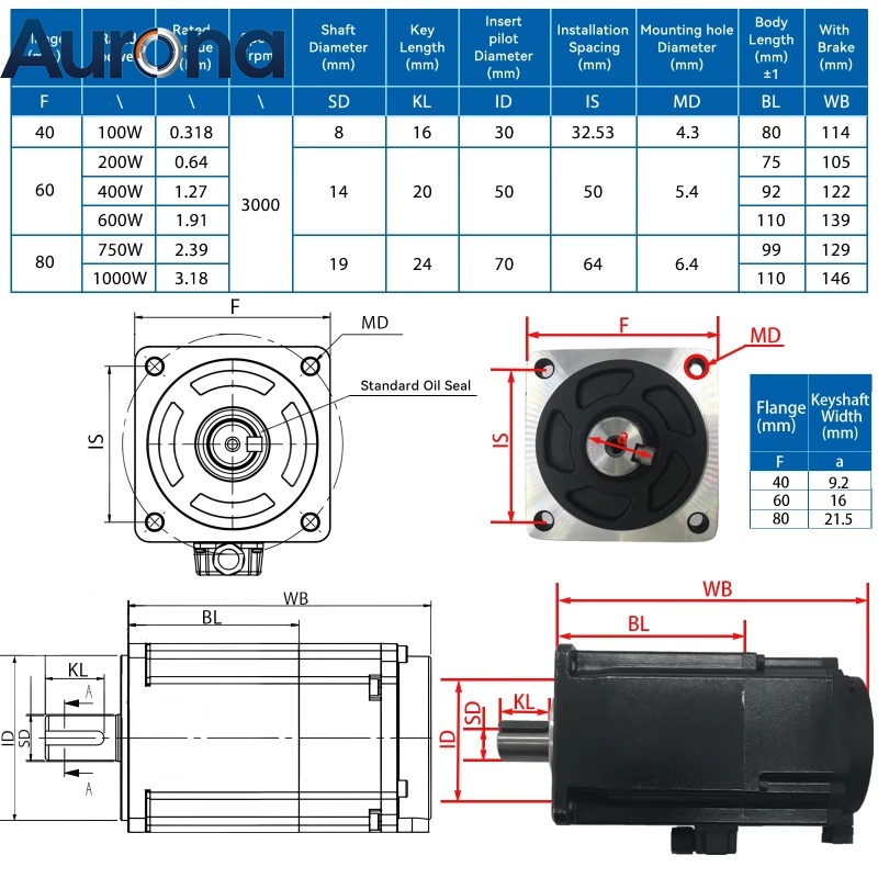 Servo Motor 750W Ac Driver - 【Slim】AC Servomotor Kit 100W/200W/400W/600W/750W/1000W Servomotoren en