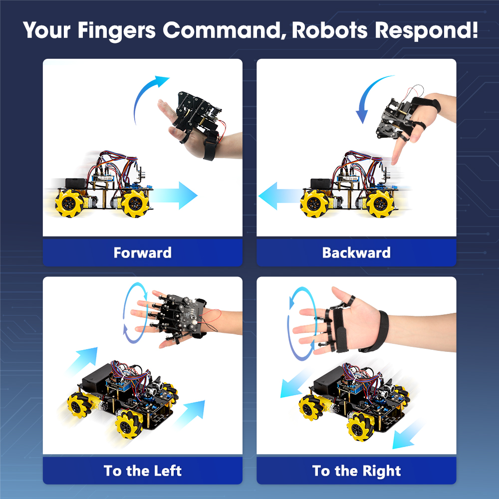 ESP32 Bewegingsgevoelige hands - Robotic Arm 6 Axis Desktop recensie en prijs