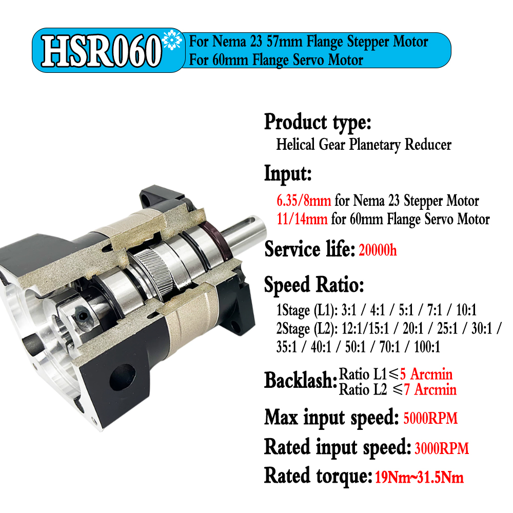 Hoogprecisie planetaire tandwi - Planetary Gearbox Nema 23 recensie en prijs