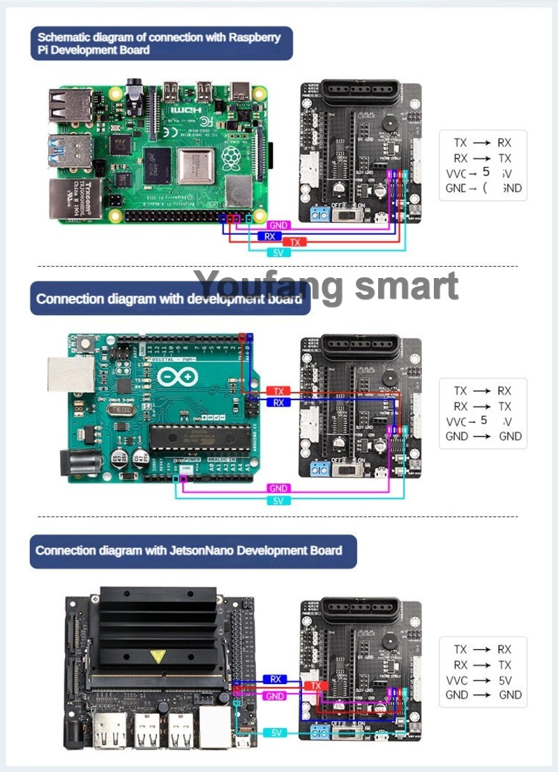 6-kanaals PWM servo en 4-kanaa - Robotic Arm Kit Arduino recensie en prijs