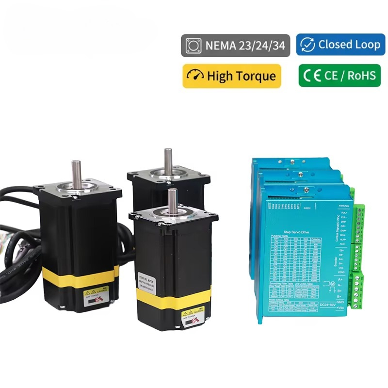 NEMA23 NEMA24 NEMA34 stappenmo - Stepper Motor Nema 34 Closed Loop recensie en prijs