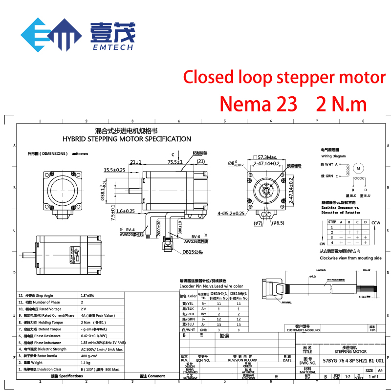 NEMA23 NEMA24 NEMA34 stappenmo - Stepper Motor Nema 34 Closed Loop recensie en prijs
