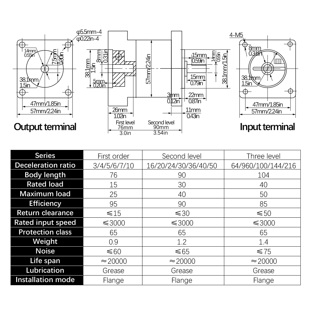 HLTNC NEMA 23 planetaire versn - Planetary Gearbox Nema 23 recensie en prijs