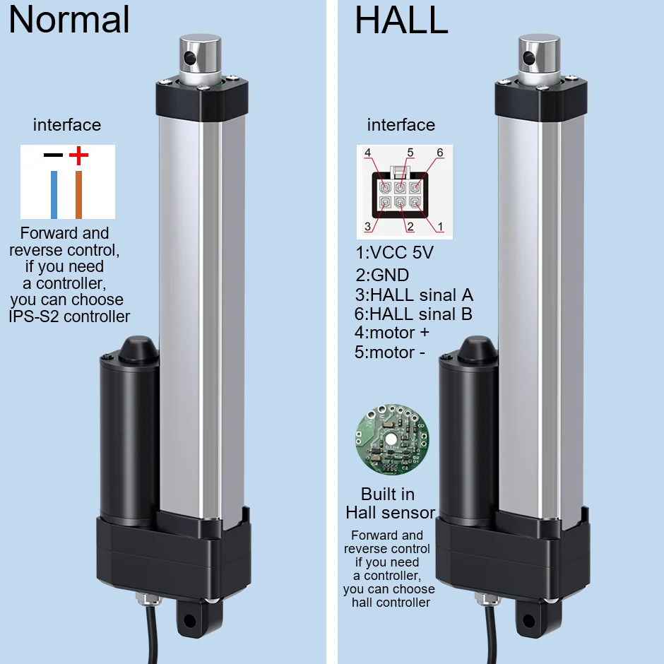 MAX 4000N Elektrische Lineaire - Linear Actuator Electric 1000Mm recensie en prijs