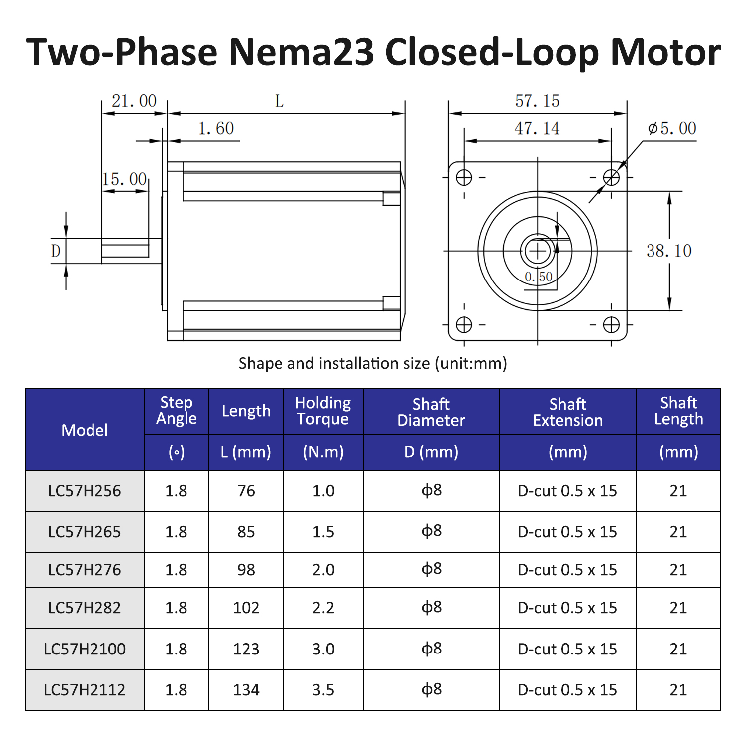 Lichuan Nema23 2.2Nm 3Nm 3.5Nm - Stepper Motor Nema 34 Closed Loop recensie en prijs