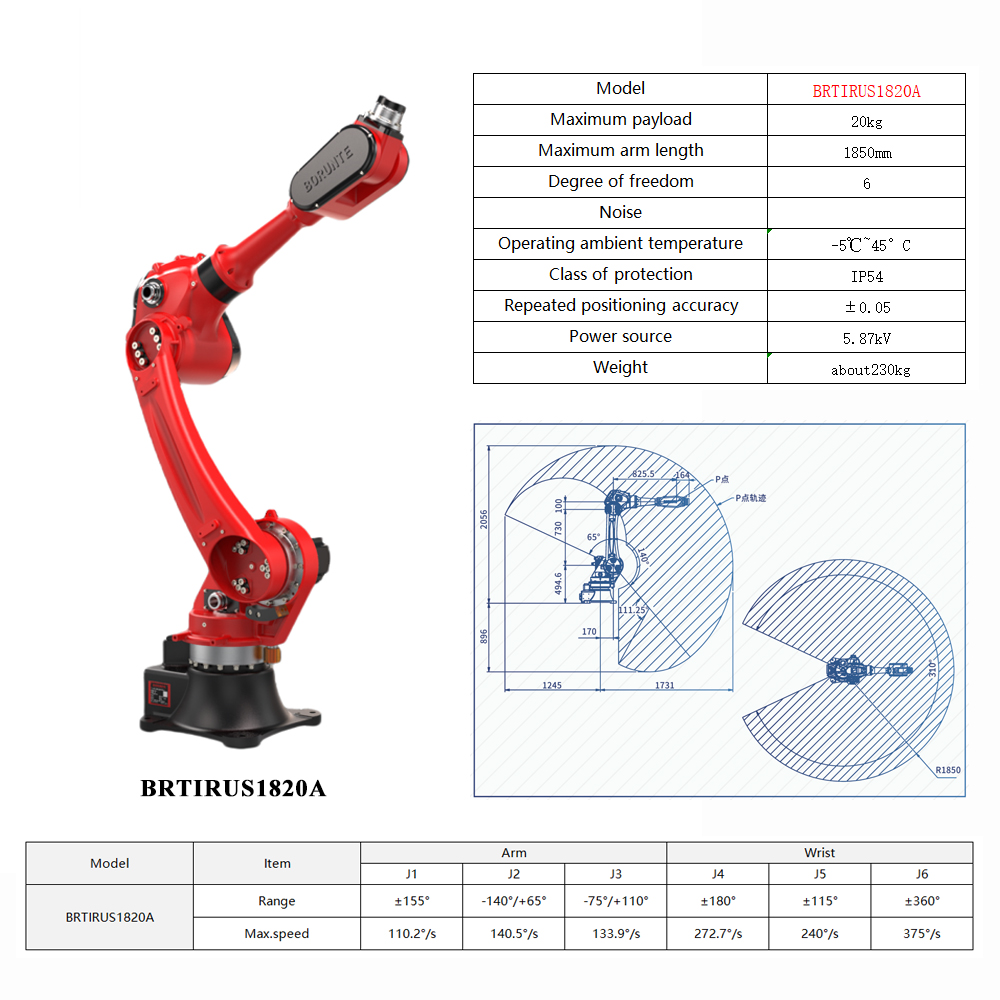 BORUNTE 6-assige gearticuleerd - Industrial Robot Arm 20Kg Payload recensie en prijs