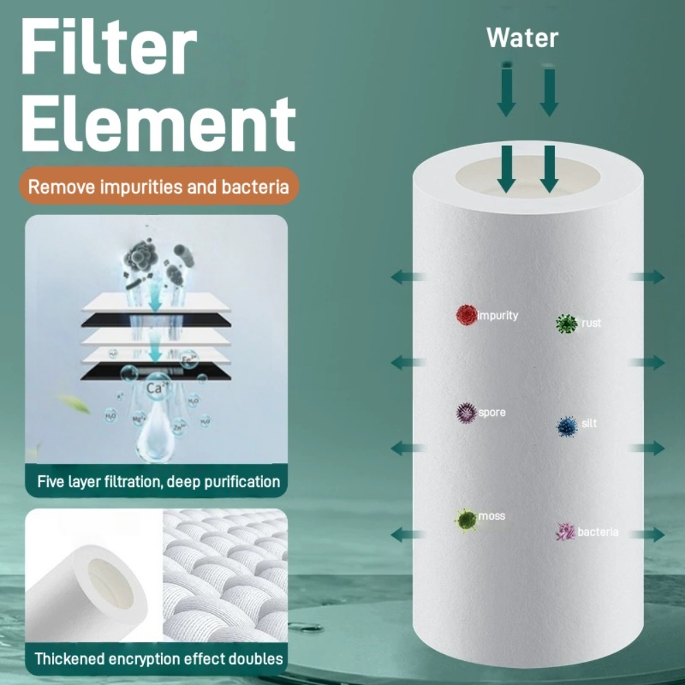 Voorfilter 1080° °   Kraan Ext - Robot Arm Teach Pendant recensie en prijs