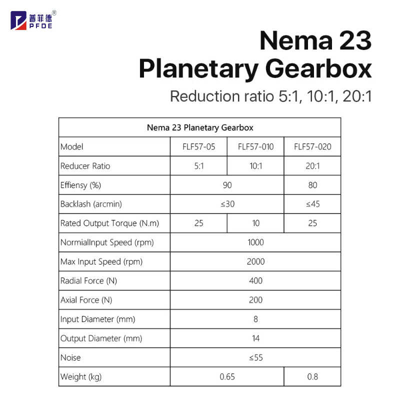 FLF57-05 Nema 23 Planetaire Ve - Planetary Gearbox Nema 23 recensie en prijs