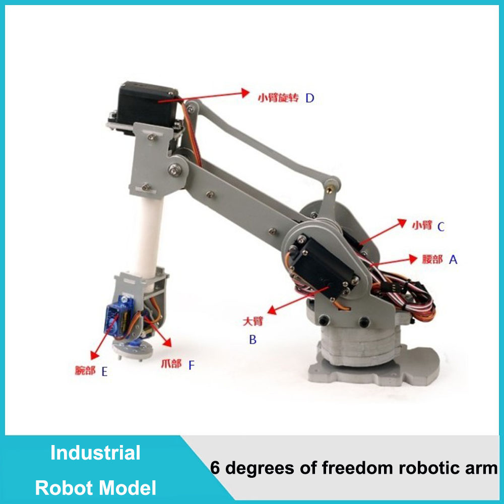 Abb IRB4400 Industriële Robots - Robotic Arm 6 Axis Desktop recensie en prijs