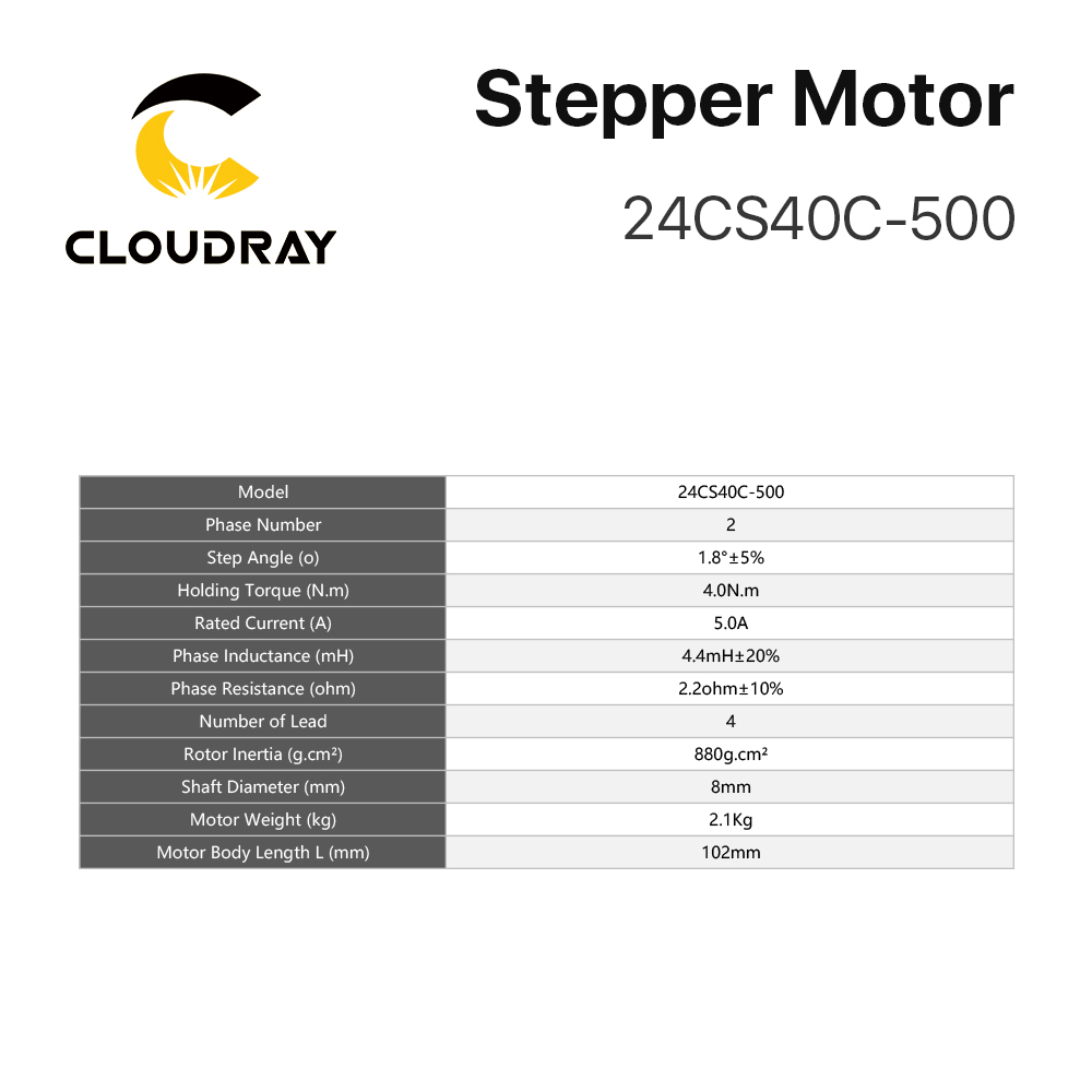 Cloudray Nema 24 Stappenmotor  - Stepper Motor Nema 34 Closed Loop recensie en prijs