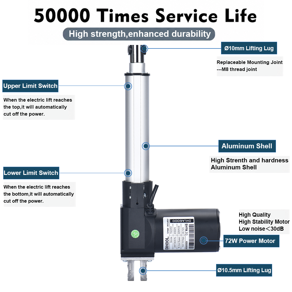 6000N Elektrische Lineaire Act - Linear Actuator Electric 1000Mm recensie en prijs