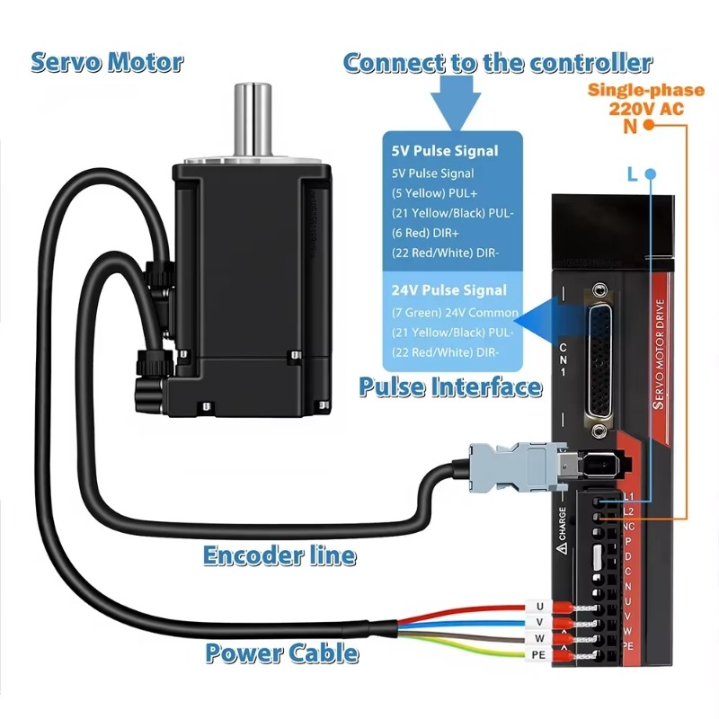 【Slim】AC Servomotor Kit 100W/2 - Servo Motor 750W Ac Driver recensie en prijs