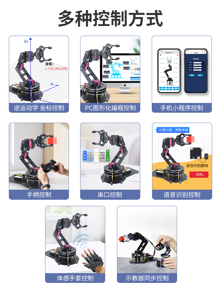 Open source 6-assige DOF visie - Robotic Arm 6 Axis Desktop recensie en prijs