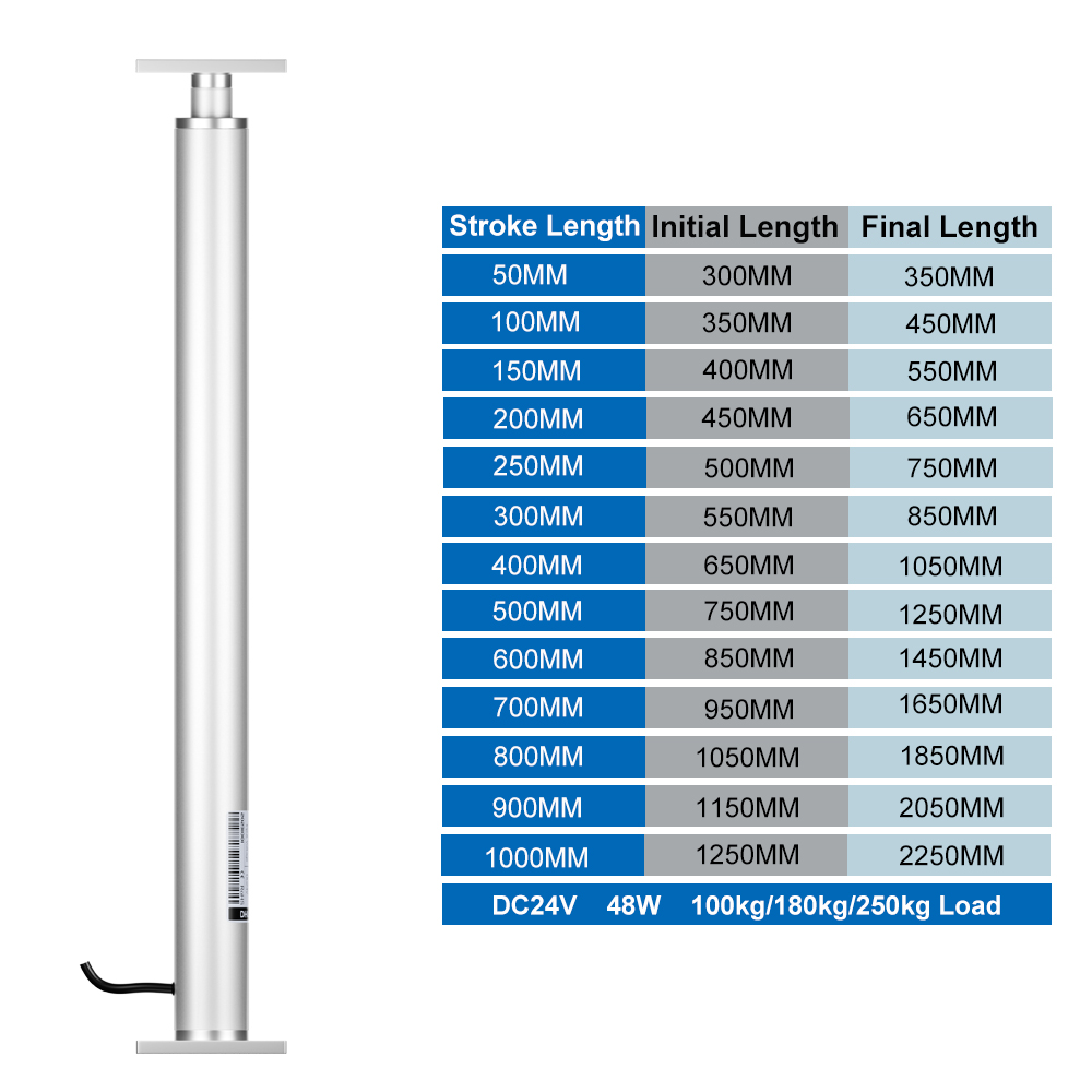 2500N DC12V/24V lineaire actua - Linear Actuator Electric 1000Mm recensie en prijs