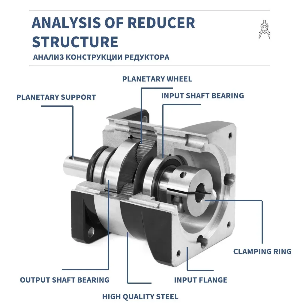 Planetaire reductiemiddel Nema - Planetary Gearbox Nema 23 recensie en prijs