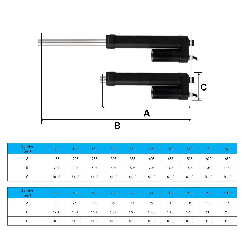 HAKIWO 12V 24V IP68 Lineaire A - Linear Actuator Electric 1000Mm recensie en prijs