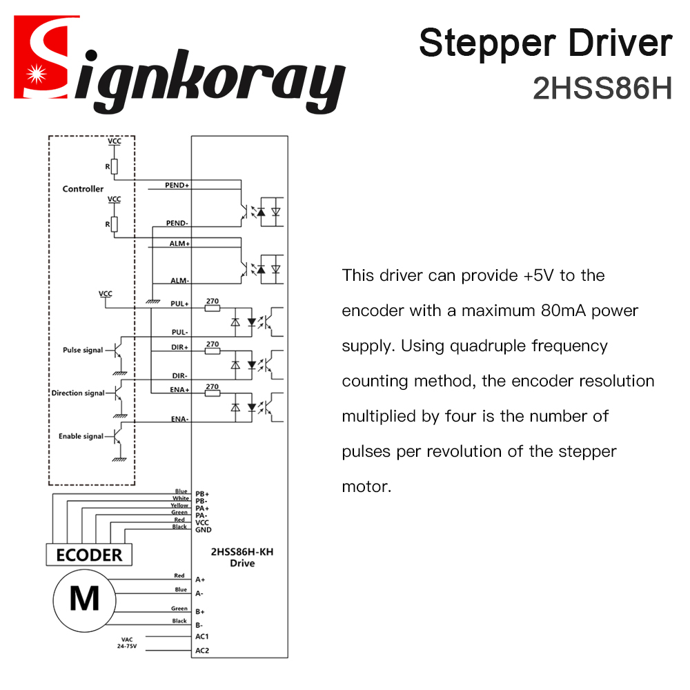 SignkoRay JMC 2 Fase 24-75VAC  - Stepper Motor Nema 34 Closed Loop recensie en prijs
