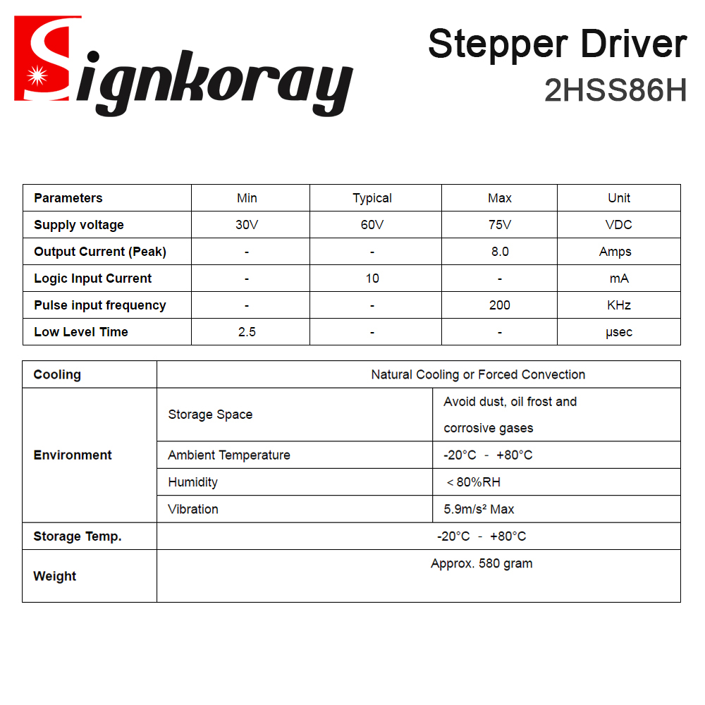 SignkoRay JMC 2 Fase 24-75VAC  - Stepper Motor Nema 34 Closed Loop recensie en prijs