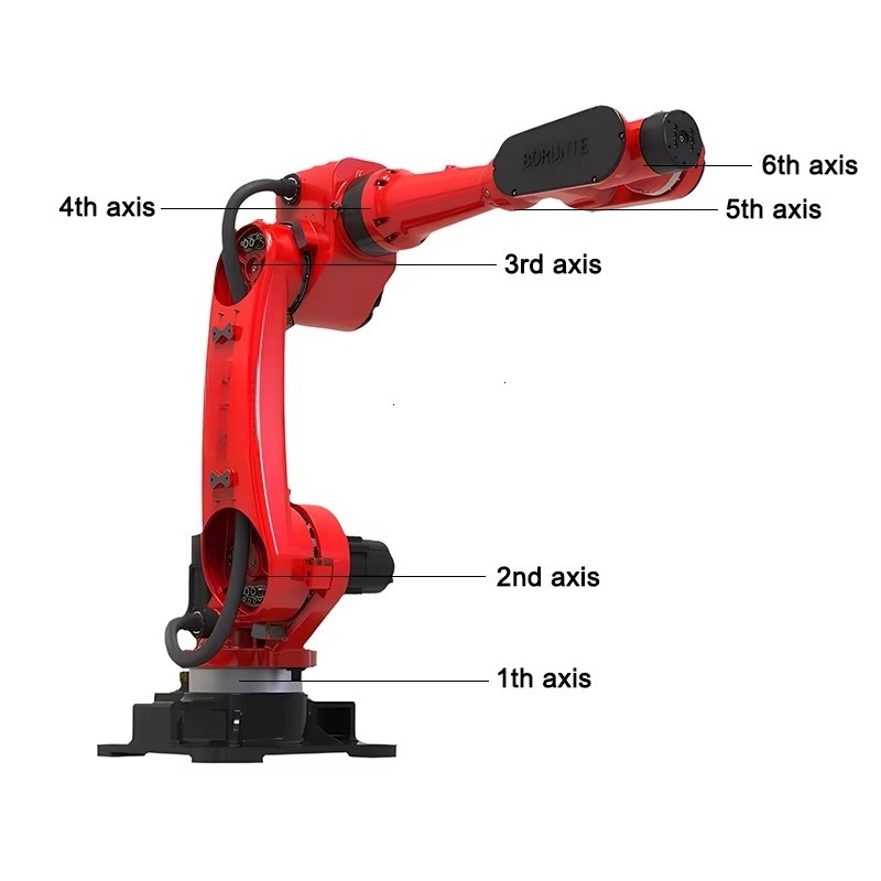 Hot Selling 20KG Laadvermogen  - Industrial Robot Arm 20Kg Payload recensie en prijs