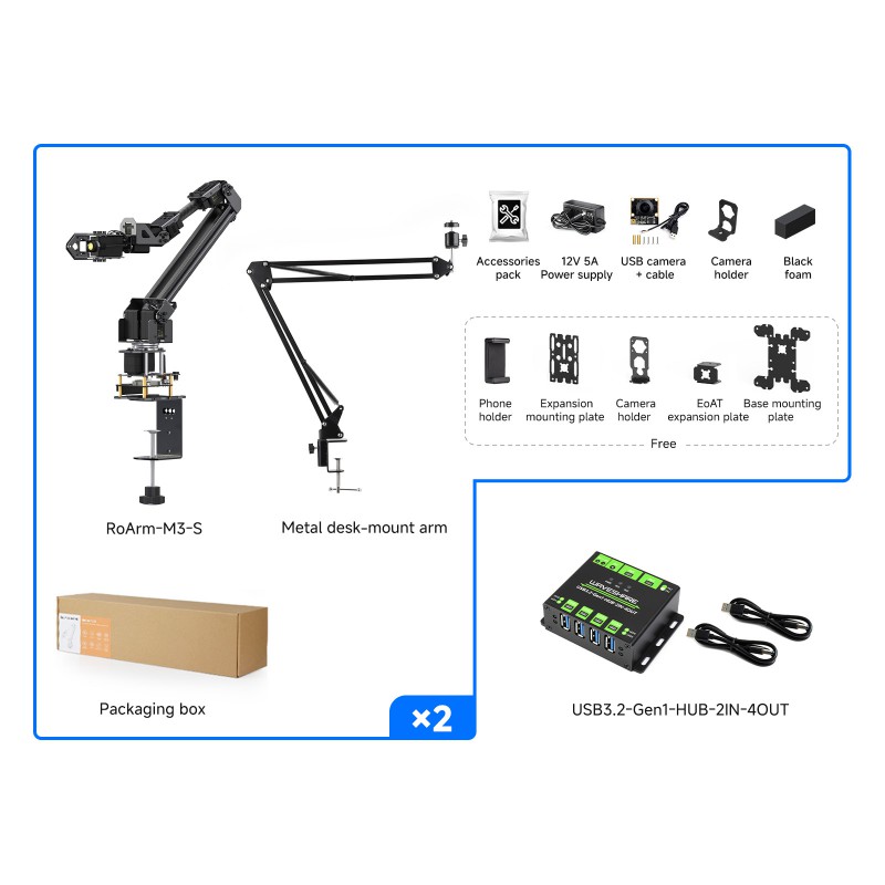 5 + 1 DOF Seriële bus-servo me - Robot Arm 5 Dof Servo recensie en prijs