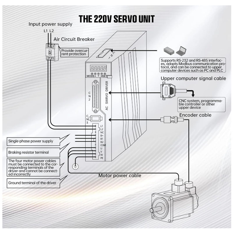 Magnetische of optische encode - Servo Motor 750W Ac Driver recensie en prijs