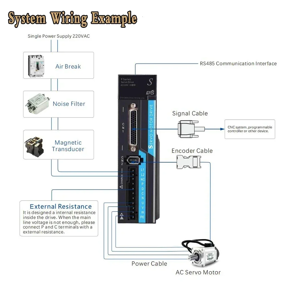 AC Servomotor Driver Kit 400 W - Servo Motor 750W Ac Driver recensie en prijs
