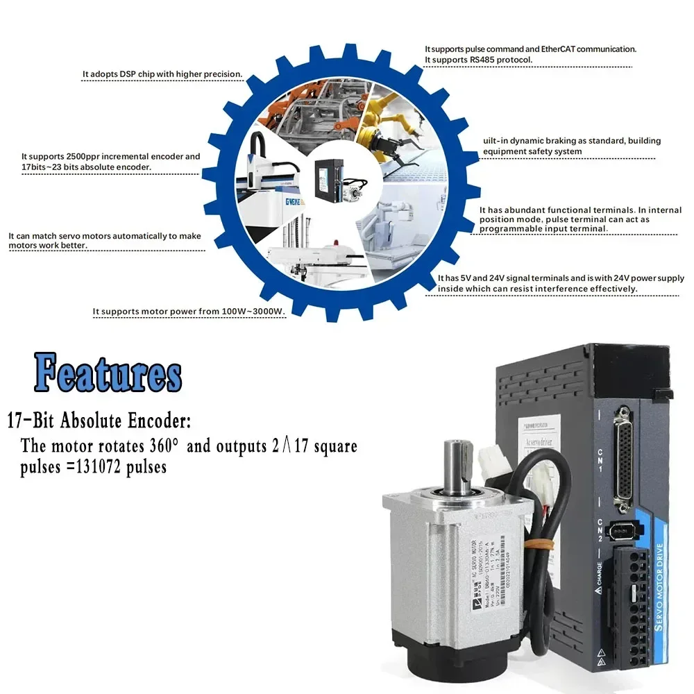 AC Servomotor Driver Kit 400 W - Servo Motor 750W Ac Driver recensie en prijs