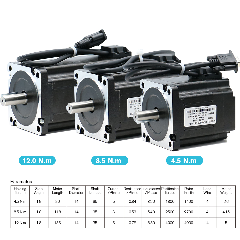 4-assige Nema34 4.5N 8.5N 12N  - Stepper Motor Nema 34 Closed Loop recensie en prijs