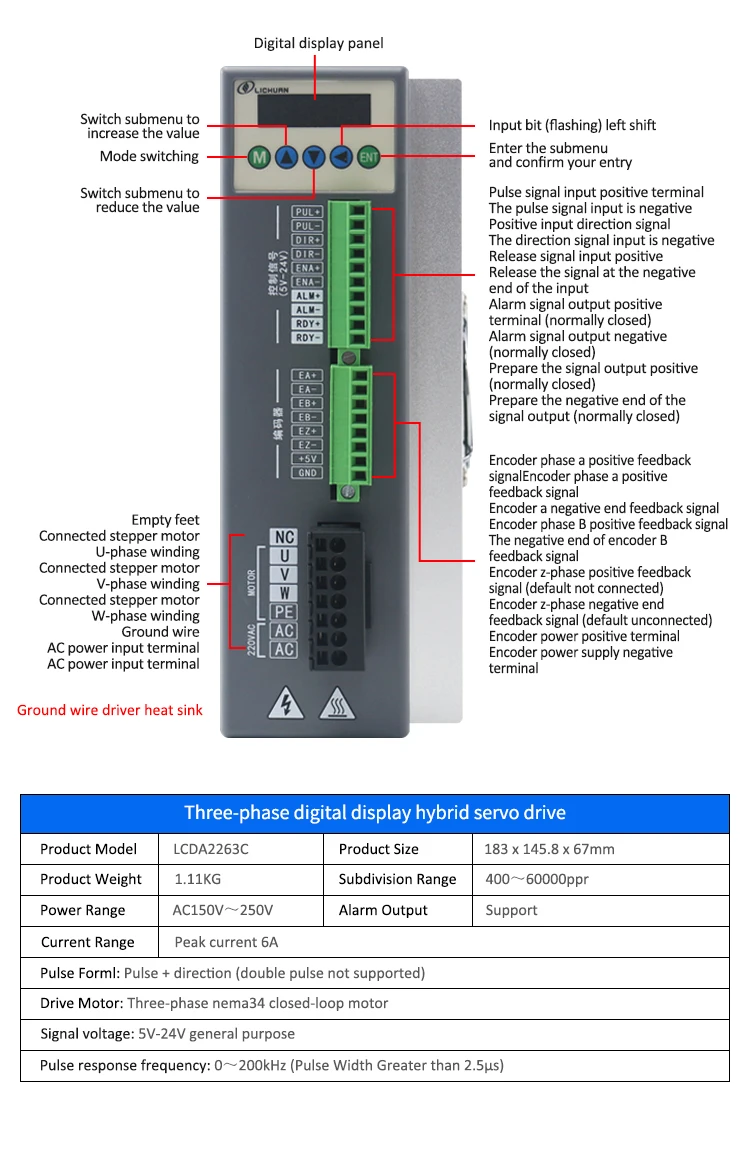 2026 LICHUAN 3PH Nema34 6/6.8/ - Stepper Motor Nema 34 Closed Loop recensie en prijs