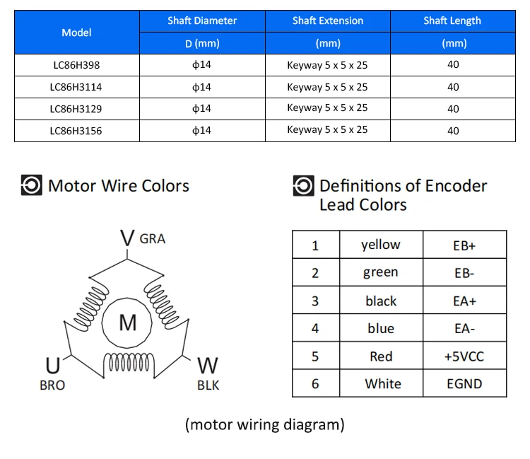 2026 LICHUAN 3PH Nema34 6/6.8/ - Stepper Motor Nema 34 Closed Loop recensie en prijs