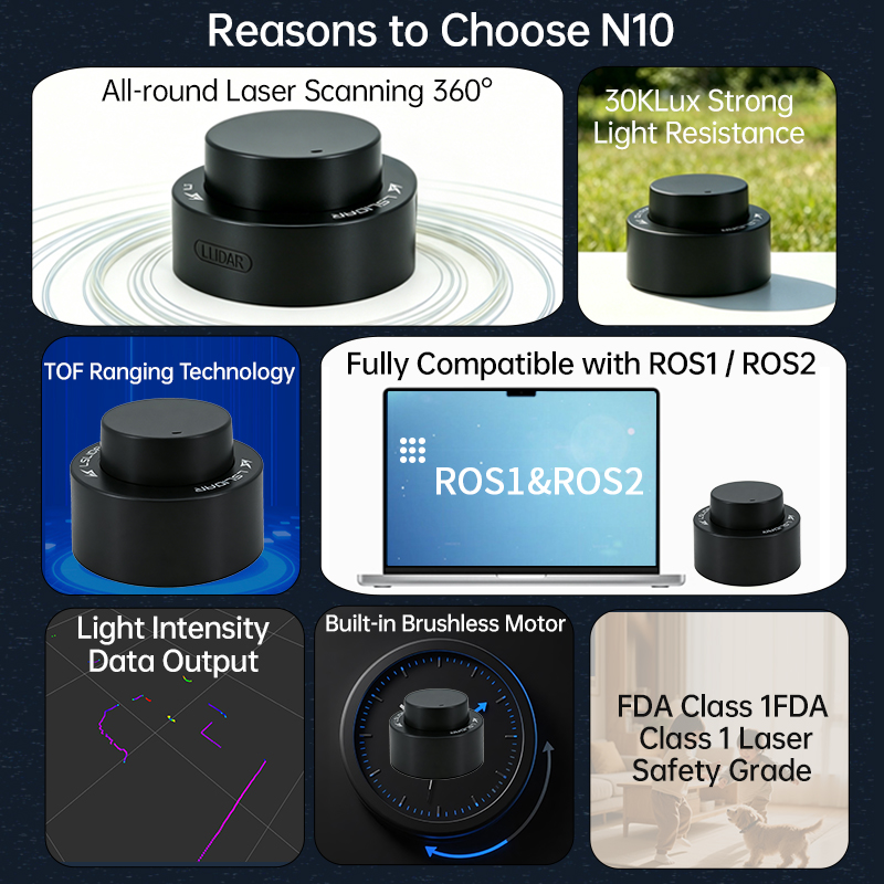 Lslidar N10 360° °   TOF Lidar - Robotic Arm 6 Axis Desktop recensie en prijs
