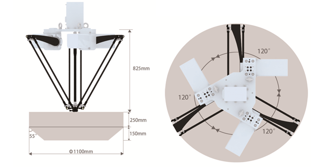 Parallel Delta Robot voor hoge - Robot Gripper Electric Parallel recensie en prijs
