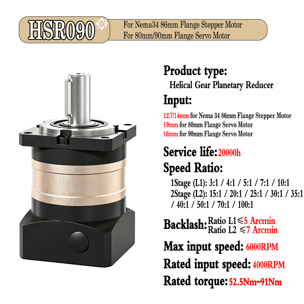 Helicaal planetaire tandwielka - Planetary Gearbox Nema 23 recensie en prijs