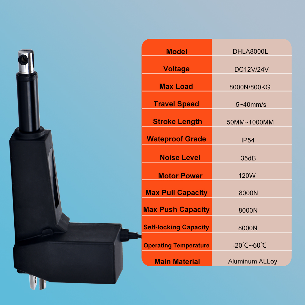 8000N Elektrische Lineaire Act - Linear Actuator Electric 1000Mm recensie en prijs