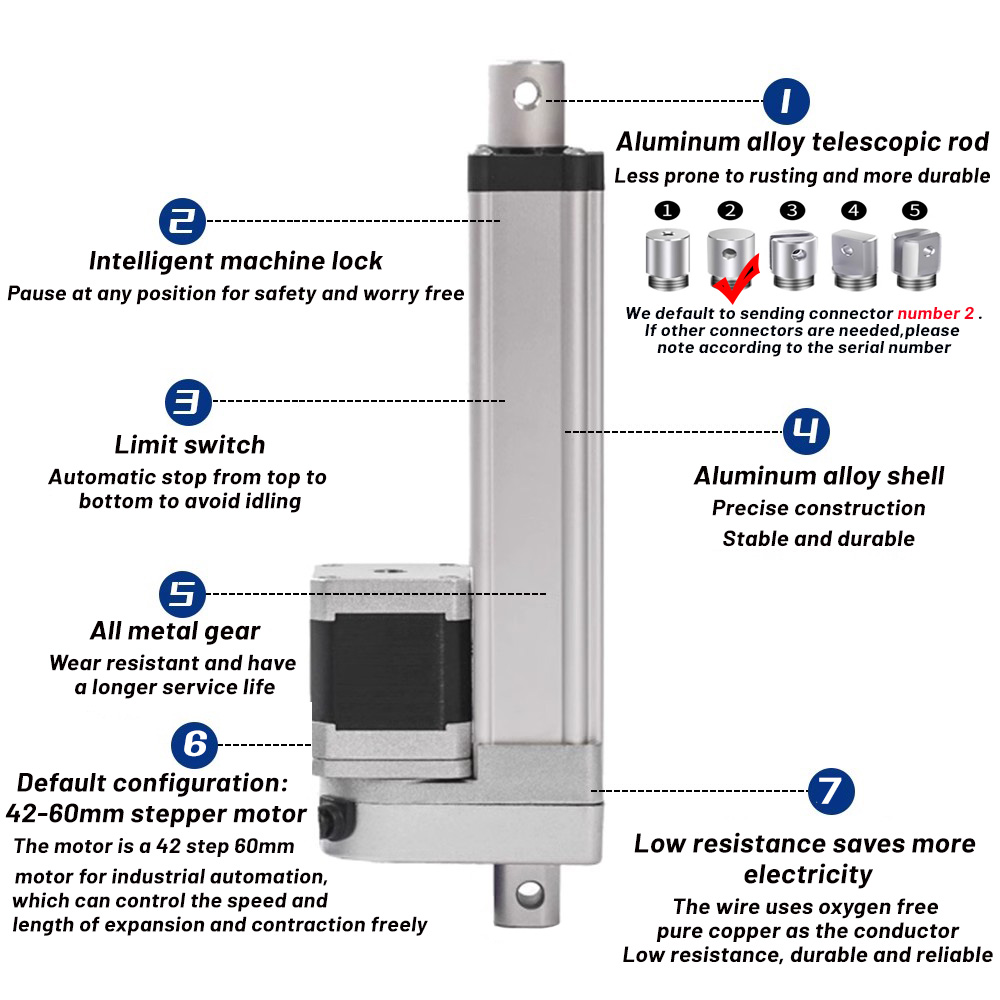 Hoge Precisie Lineaire Actuato - Linear Actuator Electric 1000Mm recensie en prijs